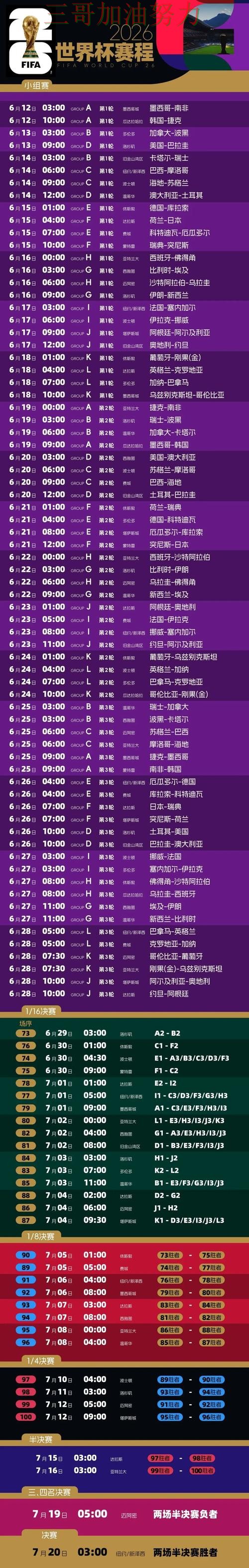 世界杯竞猜真实体验总结：怎么选关键点解析（2026世界杯）