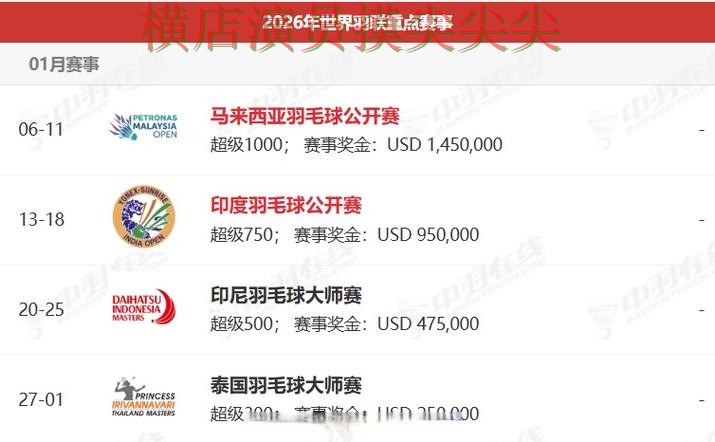 世界杯买球网站揭秘报告：访问方式+直播与实际体验总结 - World Cup 2026